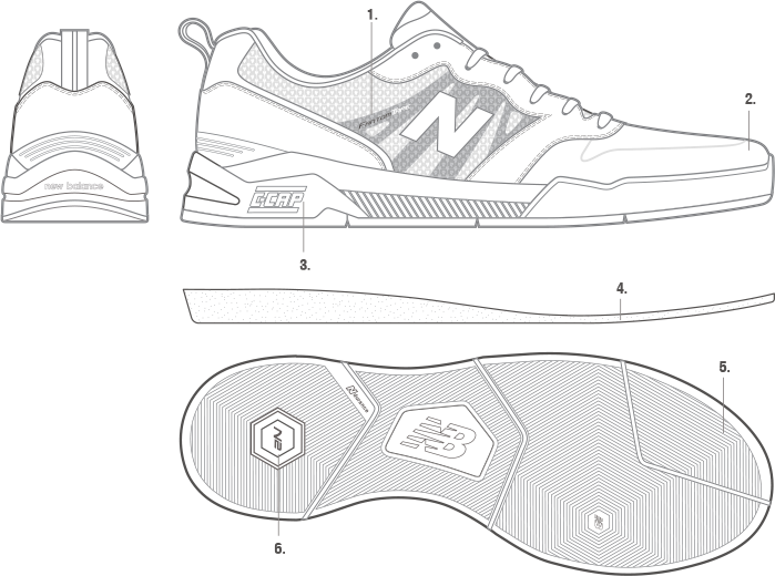 New Balance 868 Tech Diagram