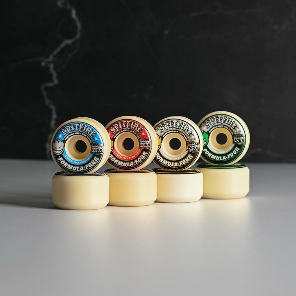 Skateboard Wheels