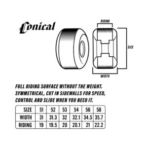 Spitfire Formula Four Conical 101D 56mm Skateboard Wheels