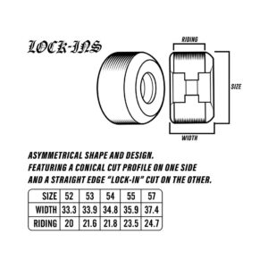 Spitfire Formula Four Lock-ins 99D 55mm Wheels