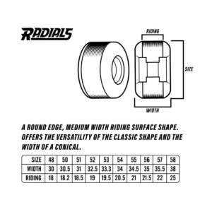 Spitfire Formula Four Radials 93D 56mm Wheels