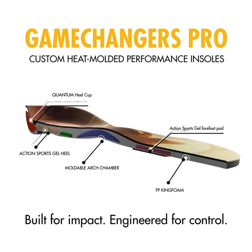 Footprint Gamechanger Pro Custom Orthotic Mid Insoles - Classic Orange