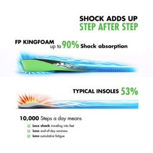 Footprint Kingfoam Elite Low Classic Insoles (SP26)